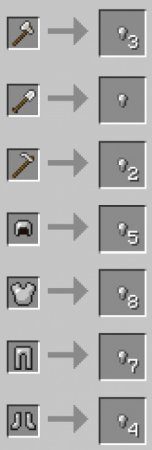 Мод на плавку предметов Recycle Iron [1.16.5] [1.11.2] [1.10.2]